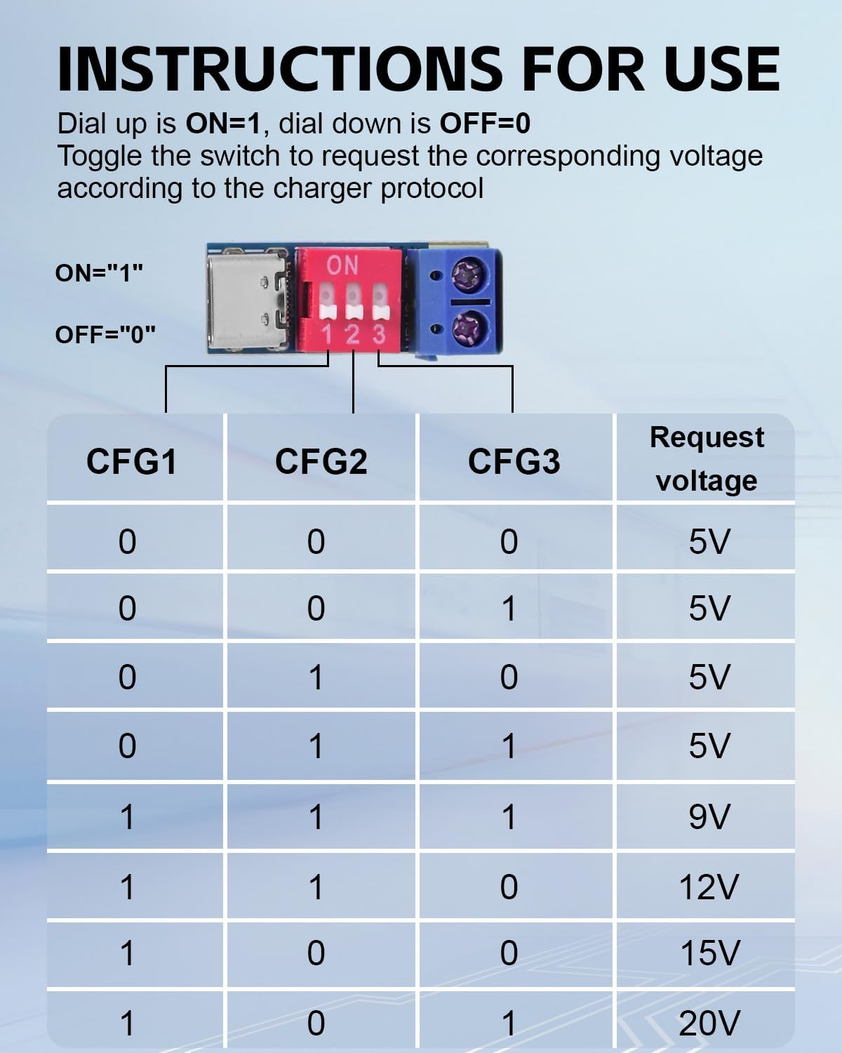 Seloky 5-20V (20PCS) USB-C PD Trigger Board Module PD/QC Decoy Board Fast Charge USB Type-C to High Speed Charger Power