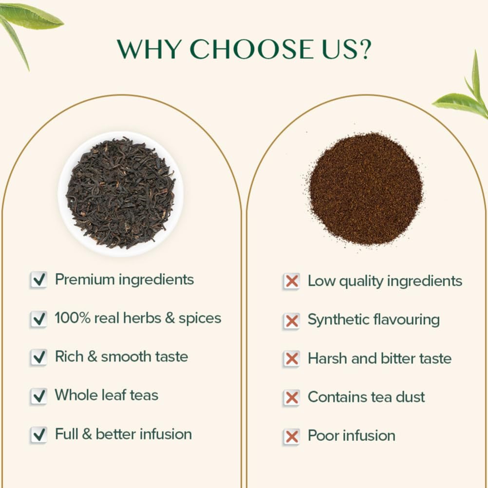 VAHDAM Original English Breakfast Tea - Strong & Aromatic Loose Leaf | Non-GMO, Gluten-Free | 340g/12oz, 170+ Cups