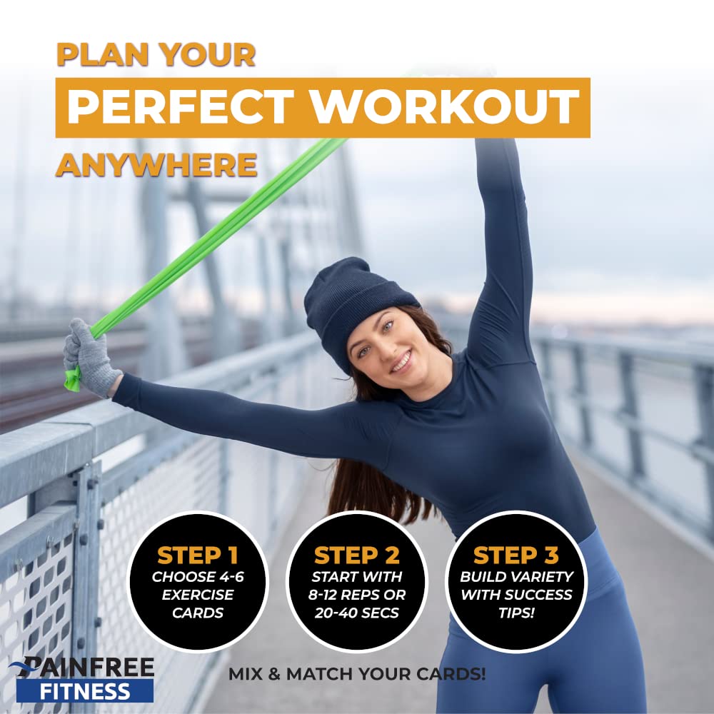 50 Resistance Band Workout Cards 3x5''- Fundamental Workout Cards Deck - Suitable for Pre-Set Warm Ups & Strength Exercise - Bend & Tear-Resistant