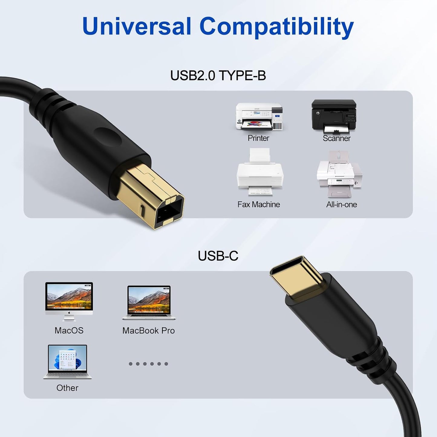 10ft, 2.0 3/4 10 USB C Printer Cable High-Speed USB C to USB B Cord for MacBook Pro/Air, Thunderbolt Laptop to HP