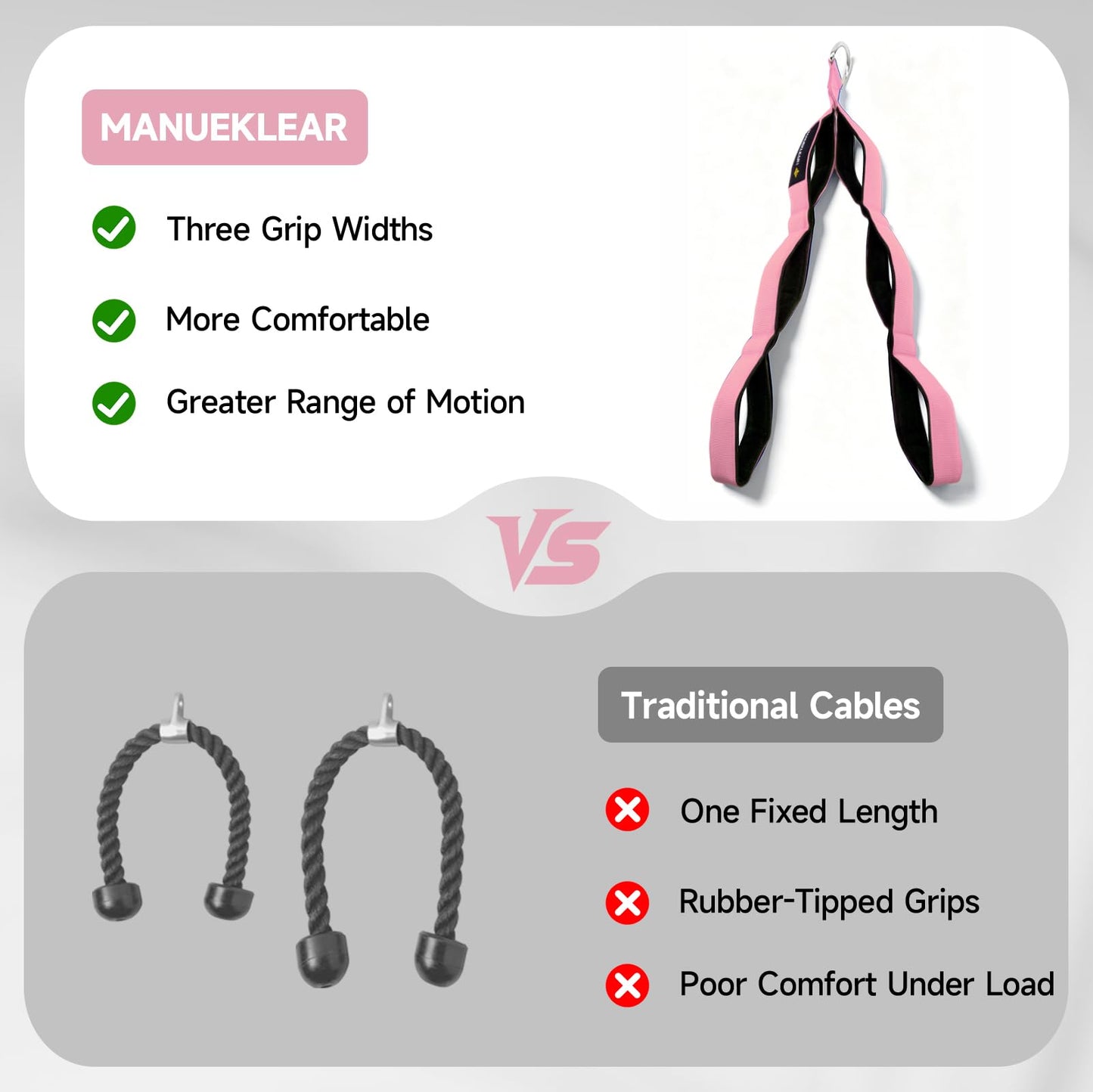 MANUEKLEAR 3 Grip Lengths in 1 Tricep Rope Cable Attachment with Ergonomic Handles, Greater ROM for Tricep Push Down Attachment Professional Gym Rope for Overhead Extension