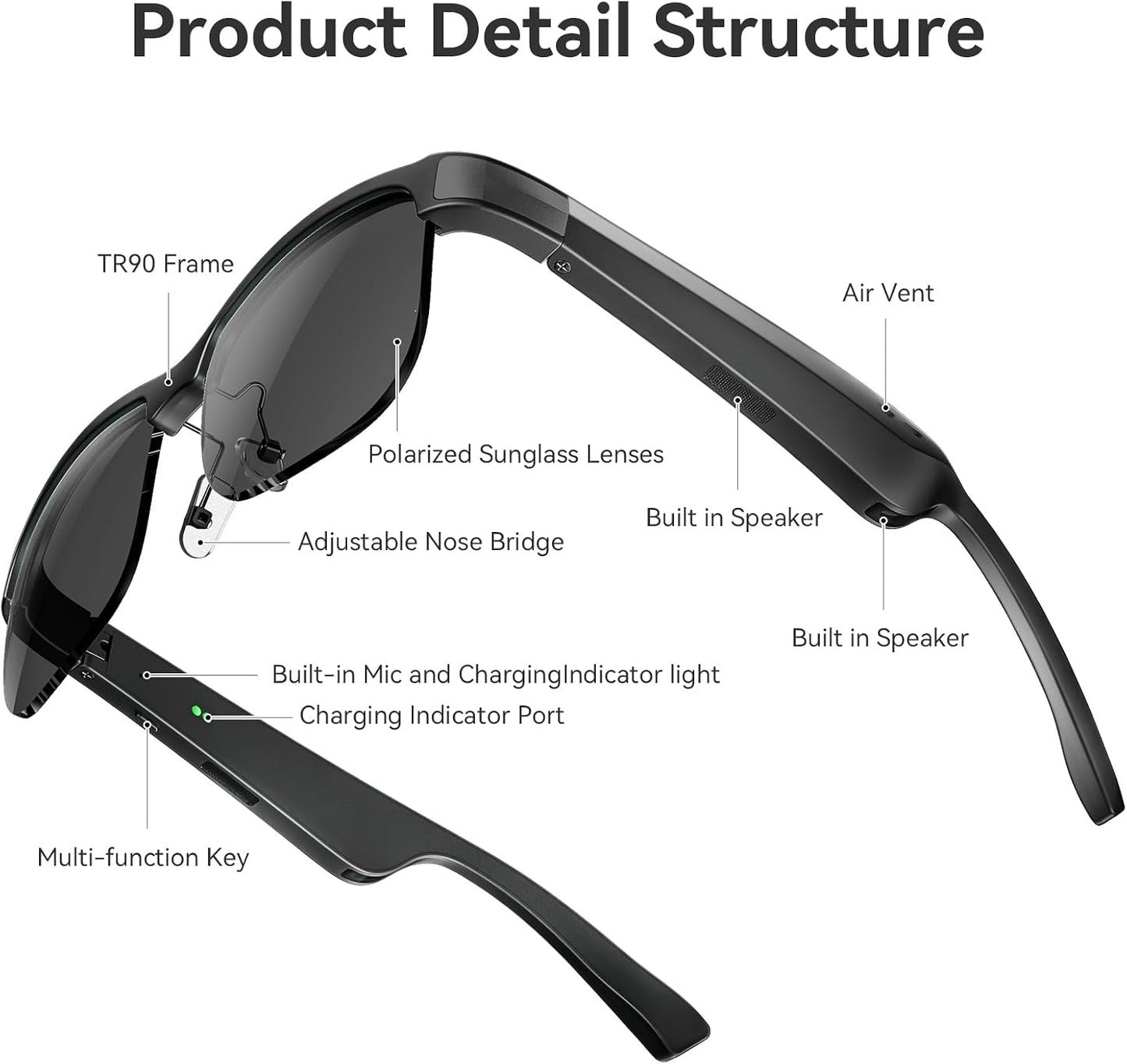GAXABI (M9 Smart Glasses, Polarized Bluetooth Sunglasses, Built-in Mic & Speakers, Voice Assistant, UV Protection