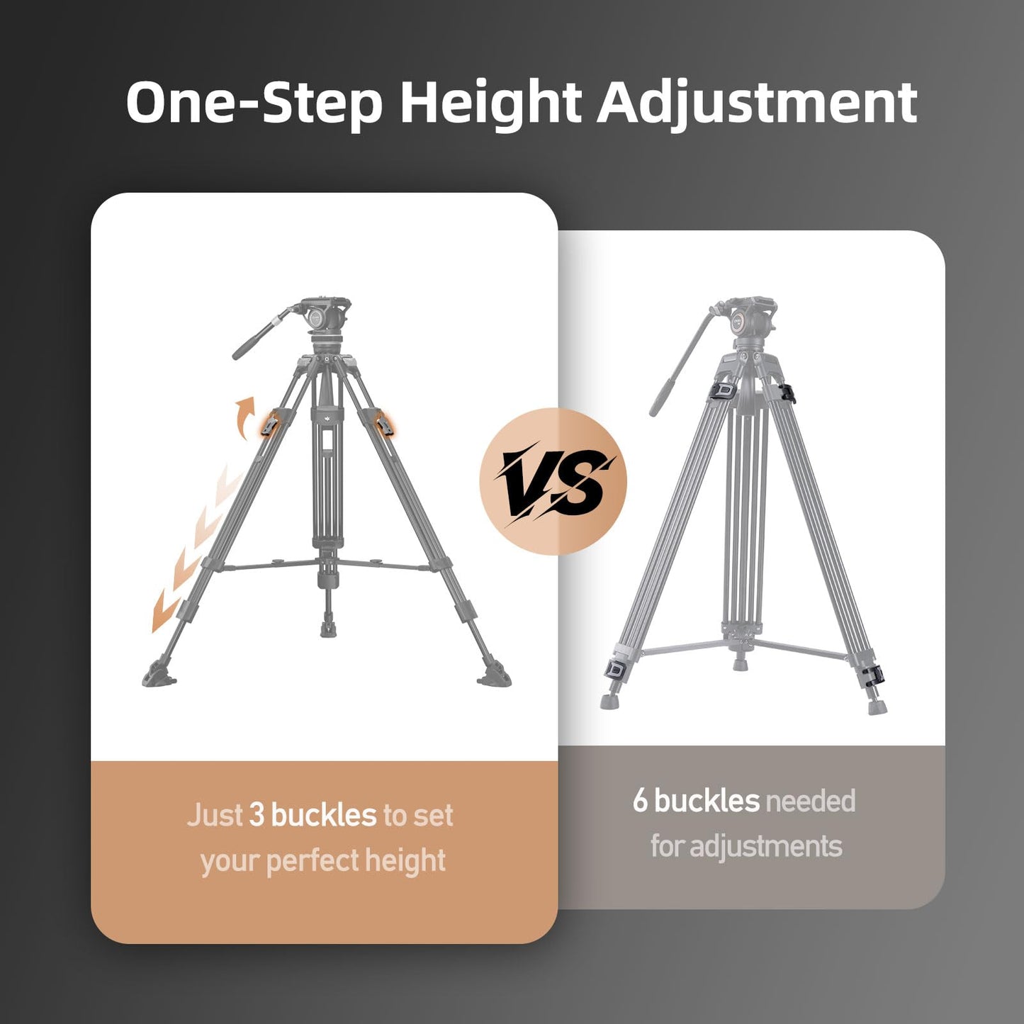 Cayer FA310H Video Camera Tripod with Fluid Head, 75" Aluminum Tripod with One Step Leg Locks & Rapid Adjust, 2 Quick Release Plates & Carry Handle for DSLR Cameras Camcorders, Max Load 22 lbs