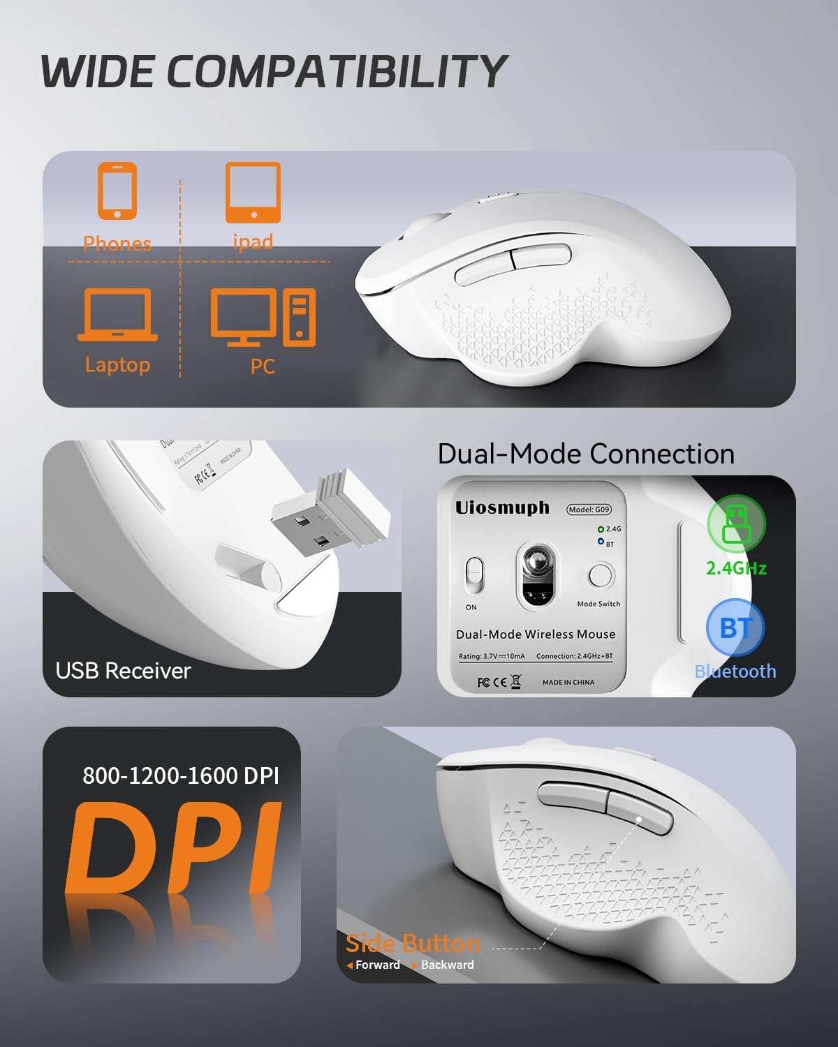 Uiosmuph G09 BT5.1 2.4Ghz Bluetooth Wireless Mouse, & Rechargeable Computer Mouse with USB Receiver and Type C Adapter
