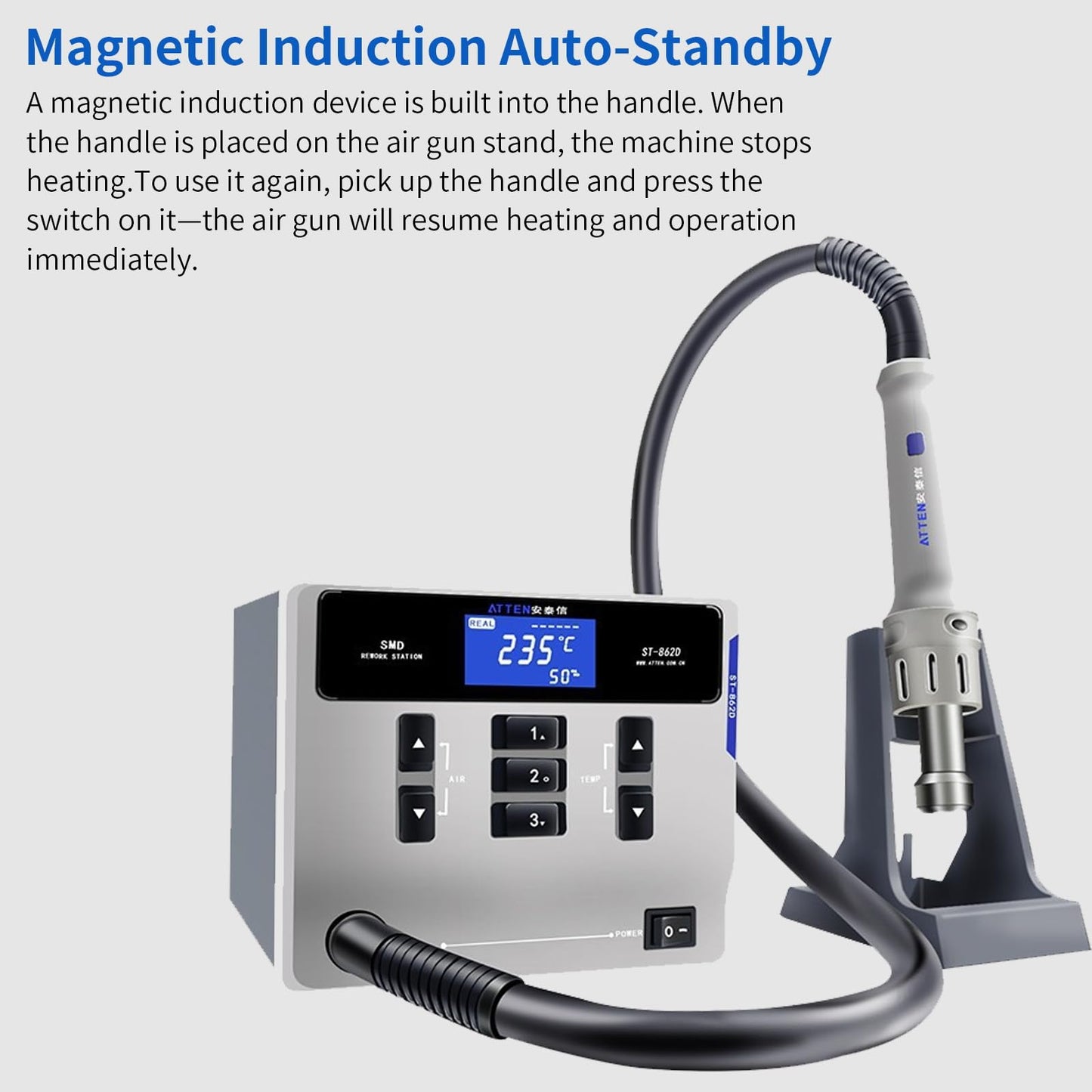 ATTEN ST-862D Hot Air Rework Station, 1000W Hot Air Soldering Station with Auto Sleep Function, Equipped with Large LCD Display & 4Air Nozzles, Suitable for Micro Soldering Rework