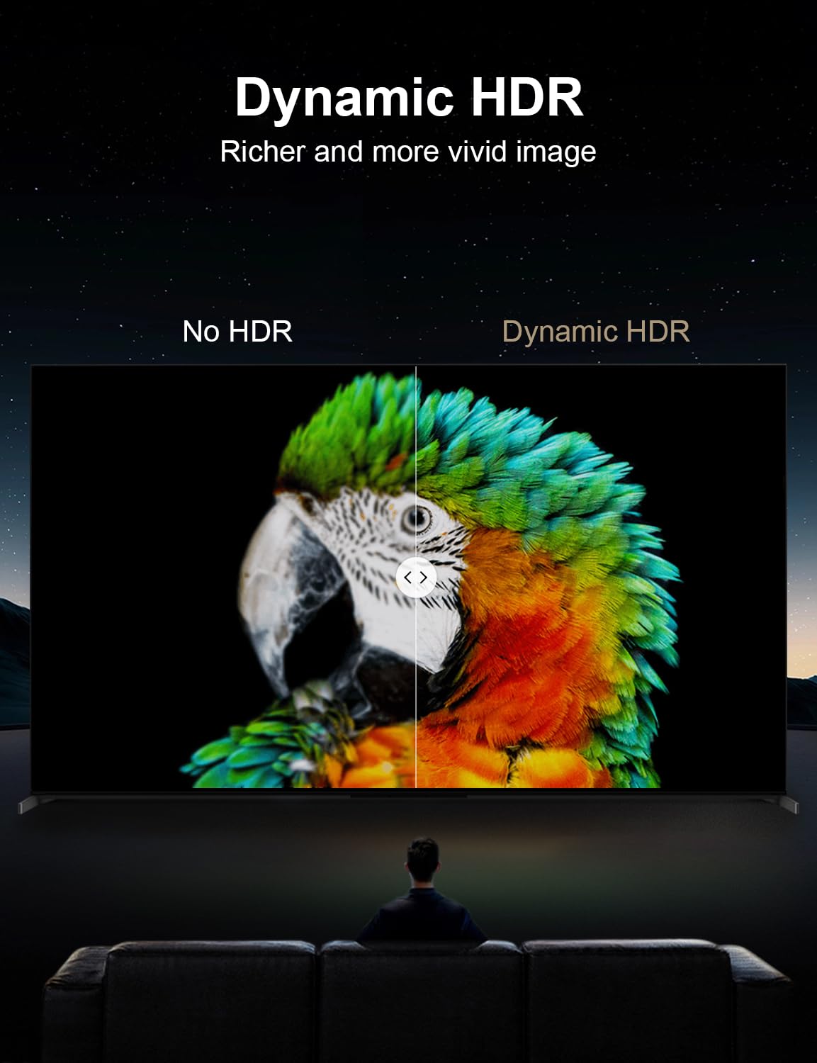 2.1 6.6FT, 48Gbps 8K@60Hz 4K@120Hz 2.2& 2.3 HDR10, ps5,ps4,x-Box,roku XAOSUN Right Angle HDMI Cable Ultra High Speed