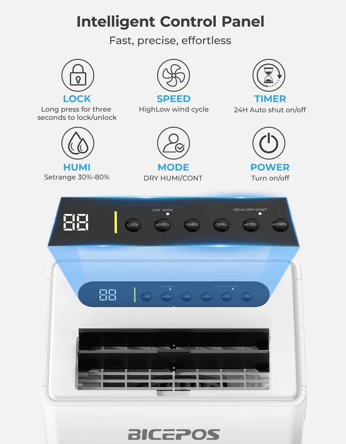 Bicepos 1500 Sq.Ft Dehumidifiers for Home, 21 Pints Dehumidifier for Basement, Bathroom, Bedroom, Large Room, 3 Modes, Auto Defrost, Intelligent Humidity Control, 24H Timer