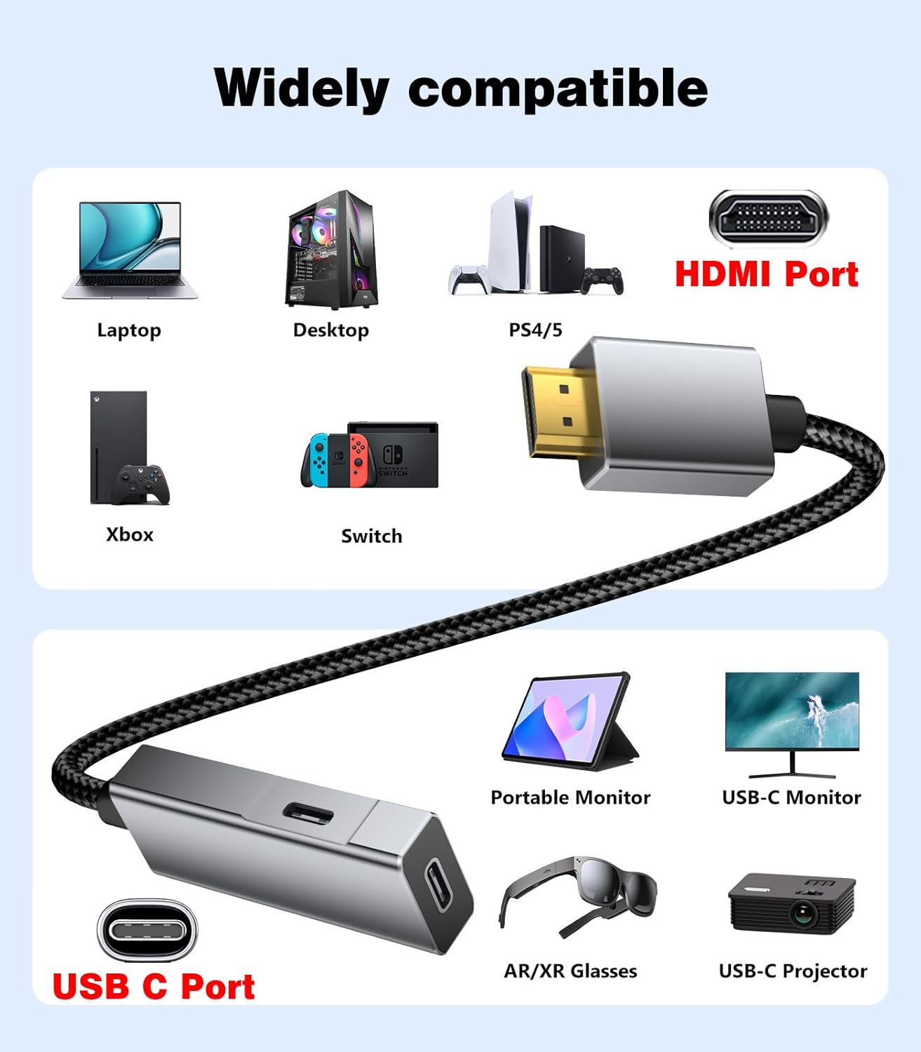 SWITCHFLUX Adapter,4K60Hz 2 2s,PS5,Switch,Xbox,Portable HDMI to USB C Uni-Directional HDMI (Source) to USB C (Display)
