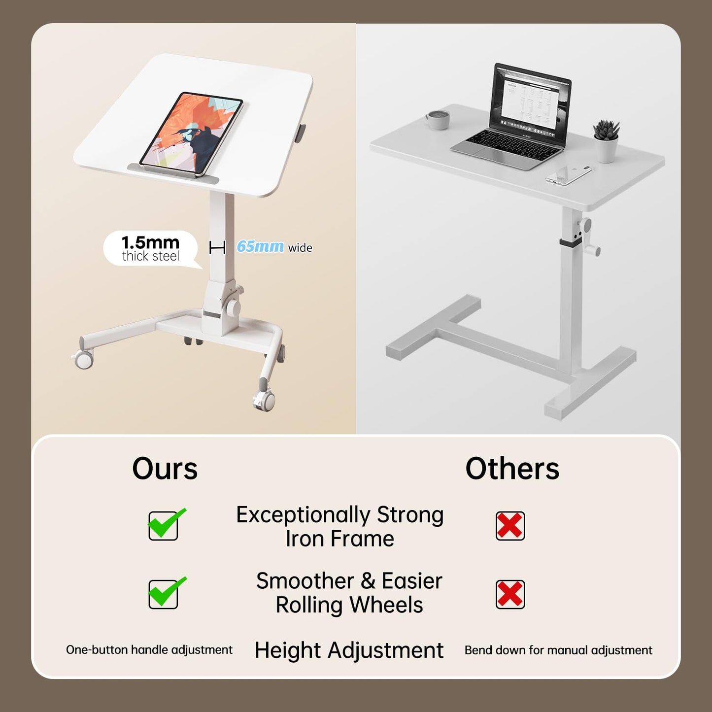 JYLH JOYSEEKER Foldable Mobile Standing Desk, 90 Tiltable Rolling Standing Desk, Height Adjustable Portable Laptop Workstation for Home Office, Easy to Fold, White