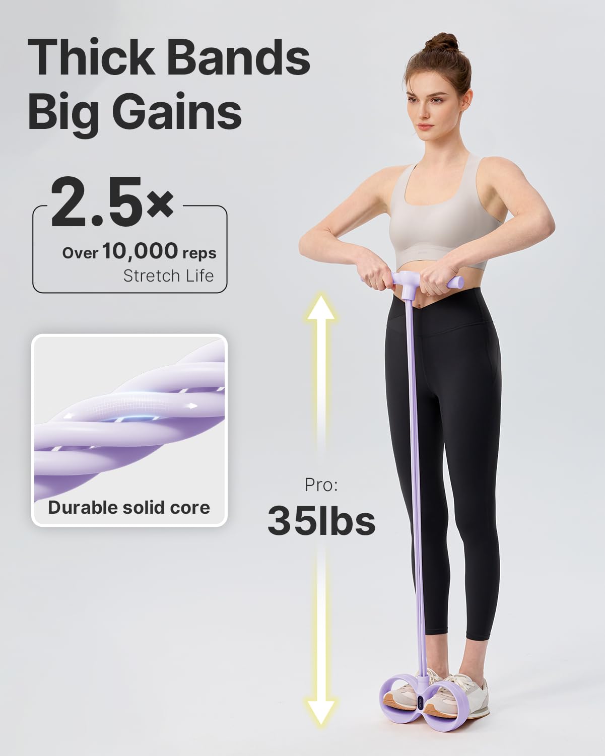 YOTTOY Smart Foot Pedal Puller with Digital Counter, Pedal Puller Resistance Band System with Handles for Full Body Stretching Yoga Home Workout, Purple