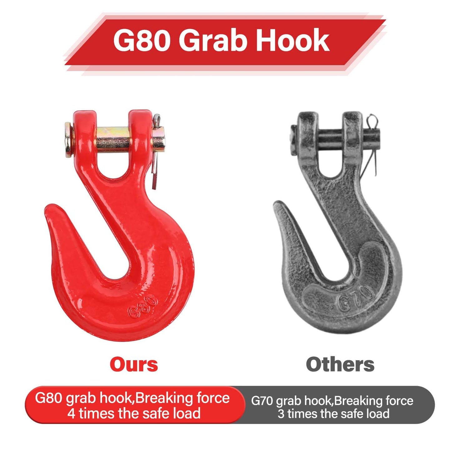 Lechansen 3/8'' G80 Chain Hook, 4 Pack Grade 80 Clevis Hooks Grab Hook, 7,100 Lbs Working Load Limit, Tow Hooks Heavy Duty for G80 Transport Chain and Binders, Trailer Truck - Red