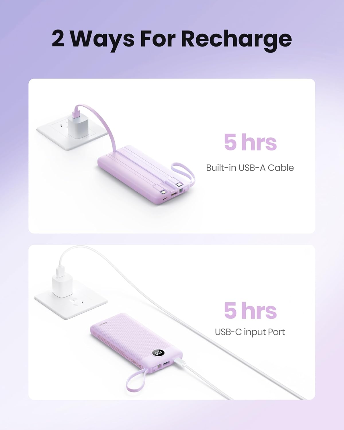 Coowisty 10000mAh Pack 5 2 Portable Charger with Built-in Cable, Slim USB C Power Bank, External Battery Outputs Inputs