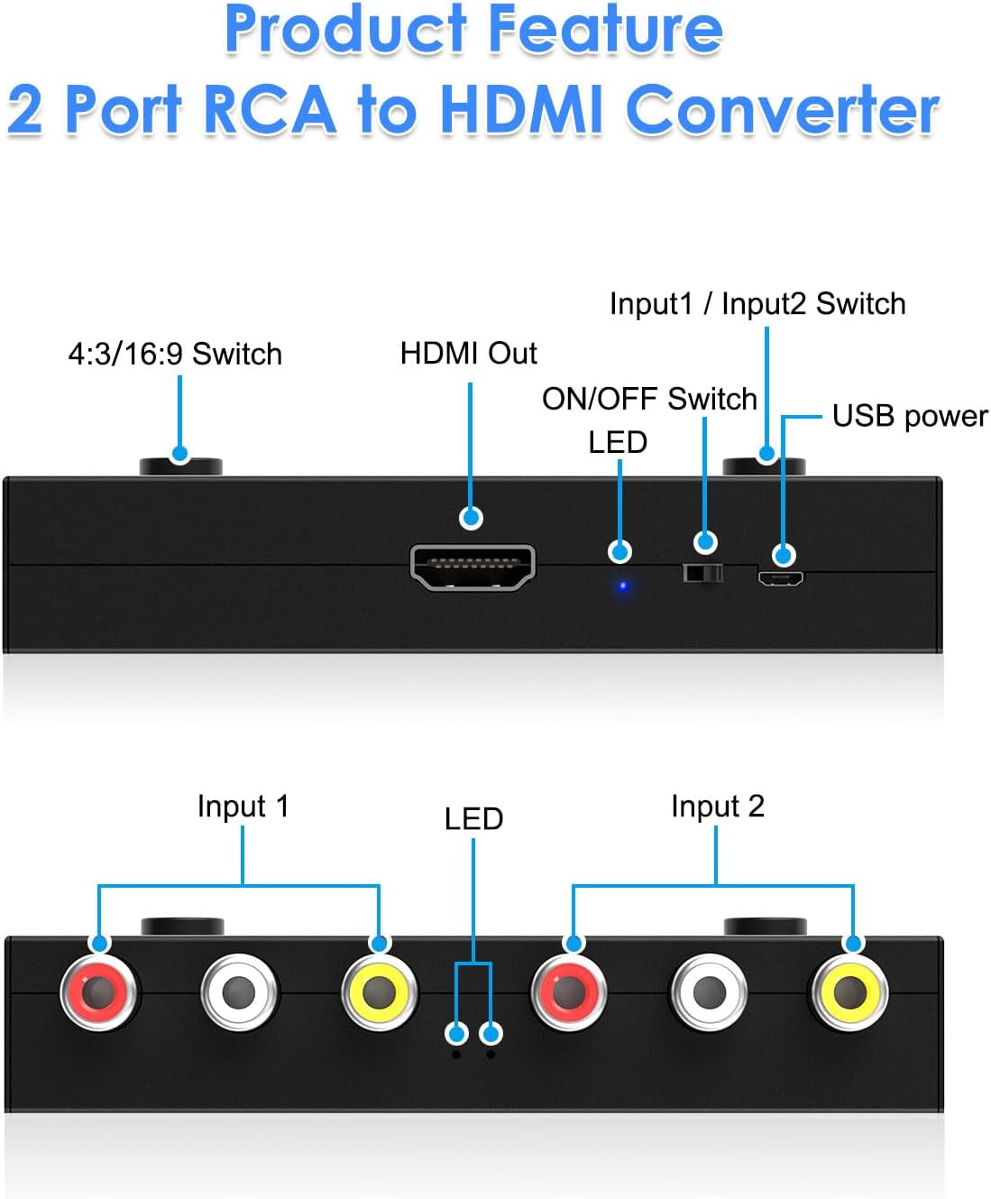 2 16:9/4:3 1080P Sega/Xbox/PS1/PS2/PS3/WII/N64/VHS, Port RCA to HDMI Converter, Dual AV to HDMI Converter Supports