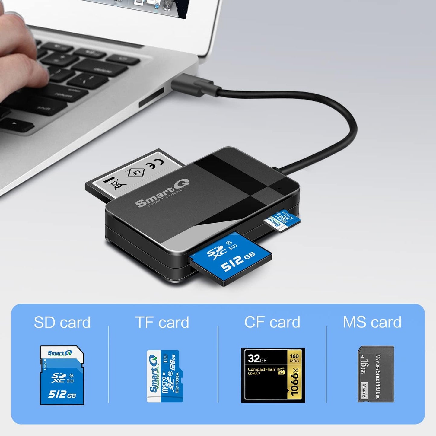 SmartQ 4-in-1 3.0 S10/S9/S8, 2 SD Card Reader, USB C SD/Micro SD/MS/CF Memory Card Reader, Adapter for Camera