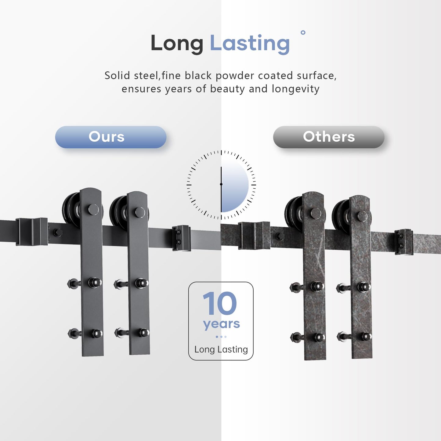 EaseLife 12 FT Sliding Barn Door Hardware Track Kit,Straight Pulley,Slide Smoothly Quietly,Easy Install (12FT Track Kit for 72" Wide Single Door)