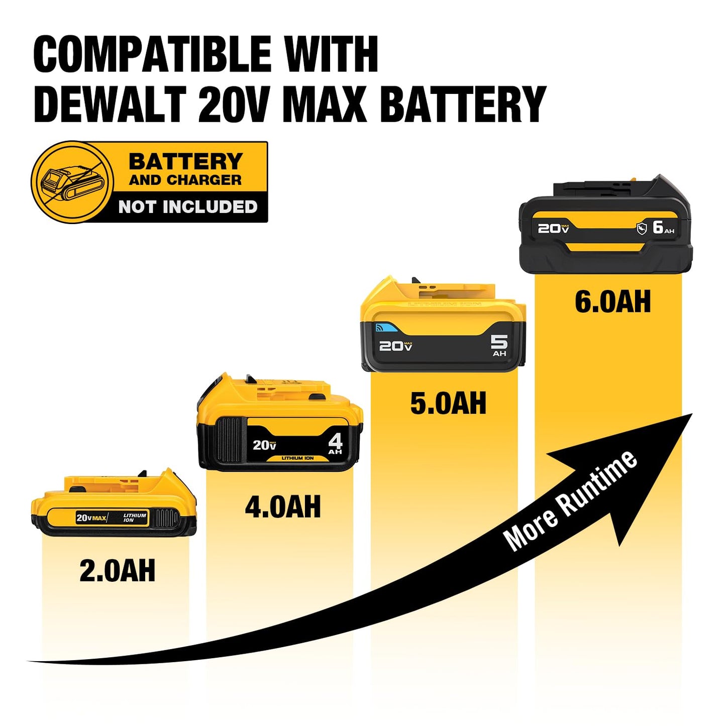 ReliaRoads 2" Cordless Brad Nailer, 18GA 2-in-1 Staple Nail Gun Battery Powered Compatible with DeWalt 20V MAX Battery, Electric Nail Gun Stapler with Nails Puller, 1600 Nails (Battery Not Included)