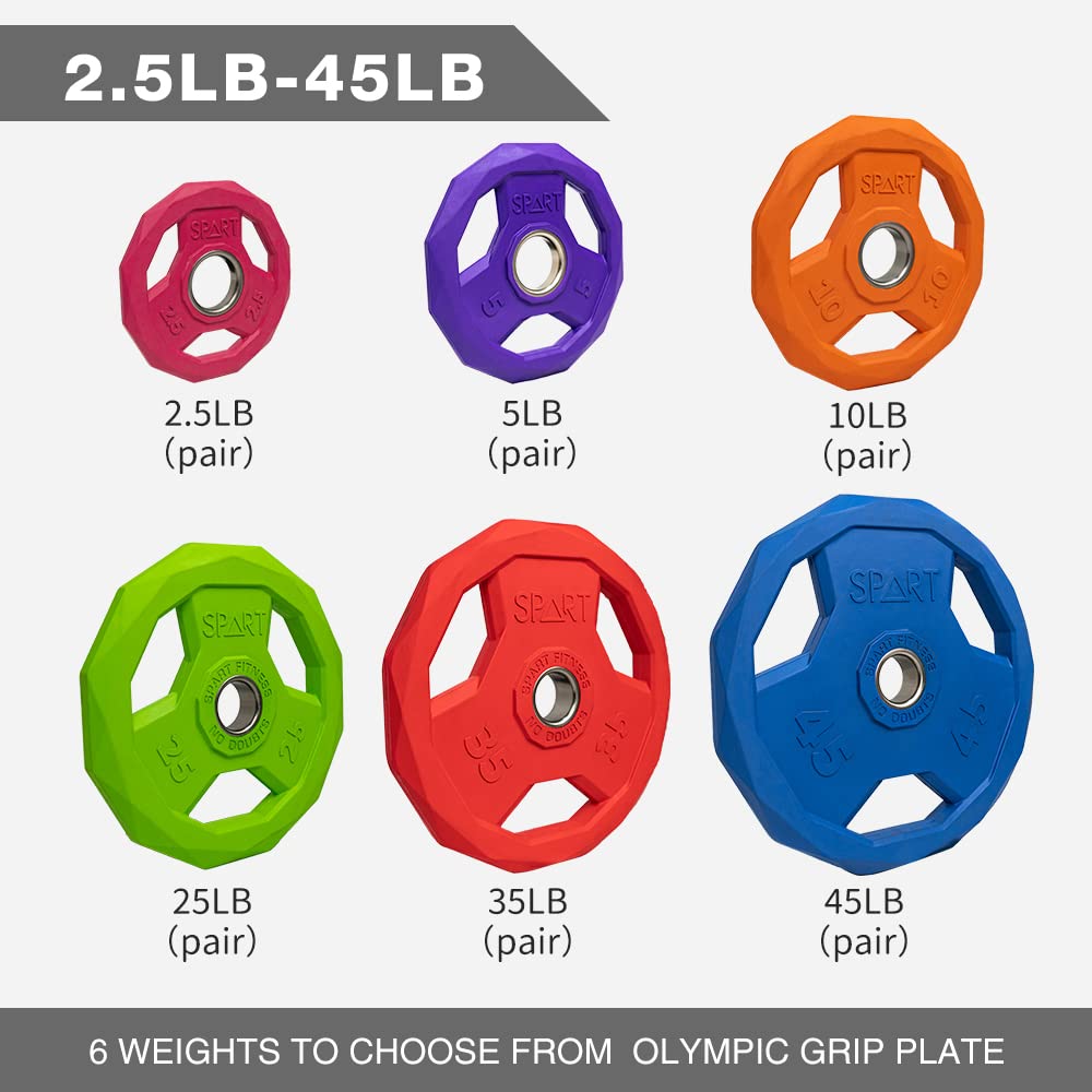 SPART Color Coded Weight Plate 2-Inch Rubber Coated Olympic Grip Plate for Barbell,Solid Cast Iron Weight Plates for Strength Training,Weightlifting,Crossfit,Home Gym, 5LB, Pair