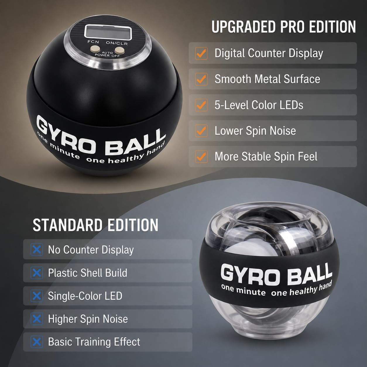 Torque Ball Hand Exerciser with Counter, 2026 Upgraded Metal Wrist Power Gyro Ball, Forearm Strengthener for Grip Strength, Gyroscopic Ball for Athletes, Gamers, Office Stress Relief (Black)