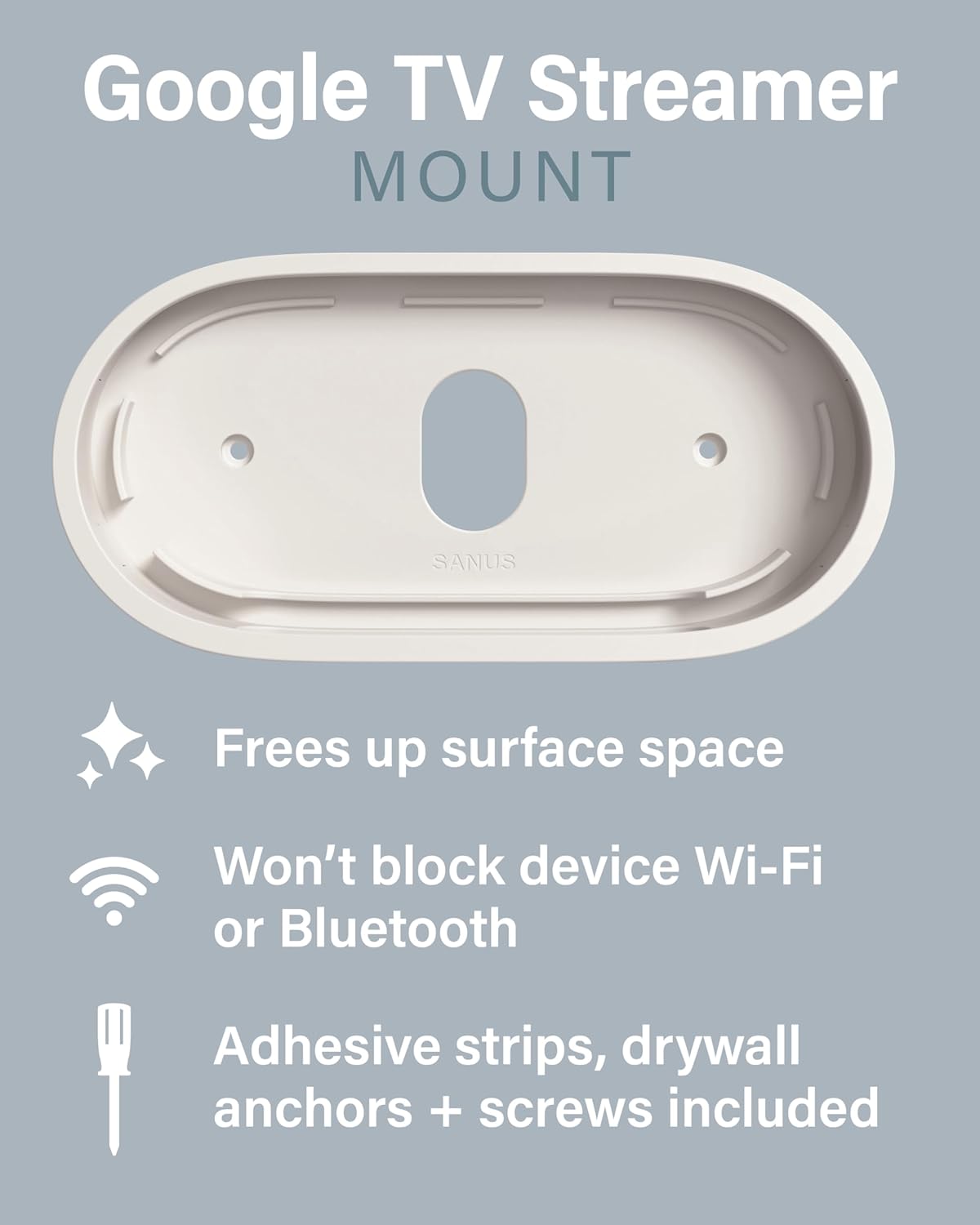 Sanus (4K) Setup Mounting Kit for Google TV Streamer Mount - Hide Streaming Box Behind TV for Space Saving & Clean