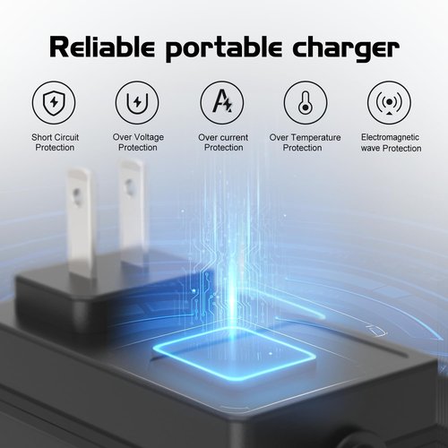 24.8V Cordless Vacuum Charger for Shark Rocket Pro DK33-248080H-U Pet Pro IX140H IX141 IZ140 IZ142 UZ145 UZ365H IZ162H IZ163H IZ362H IZ363H IZ162HC WZ140 XBCHGX140 XSBT620 Replacement Power Cord