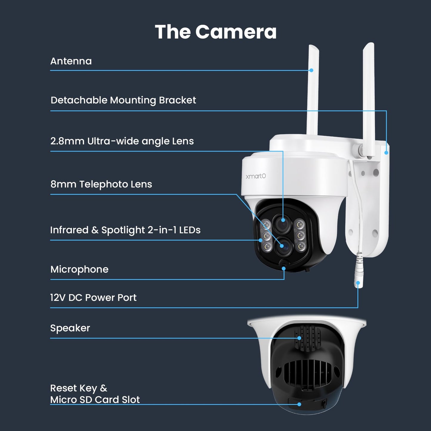 XMARTO 10X Zoom Mesh WiFi6 PTZ AI Tracking Security Camera System, 4-Cam 2K Dual Lens Kit, 10CH 4K Expandable NVR 1TB HDD, Long Range WiFi, Plug-in 24/7 Wireless Indoor/Outdoor Surveillance