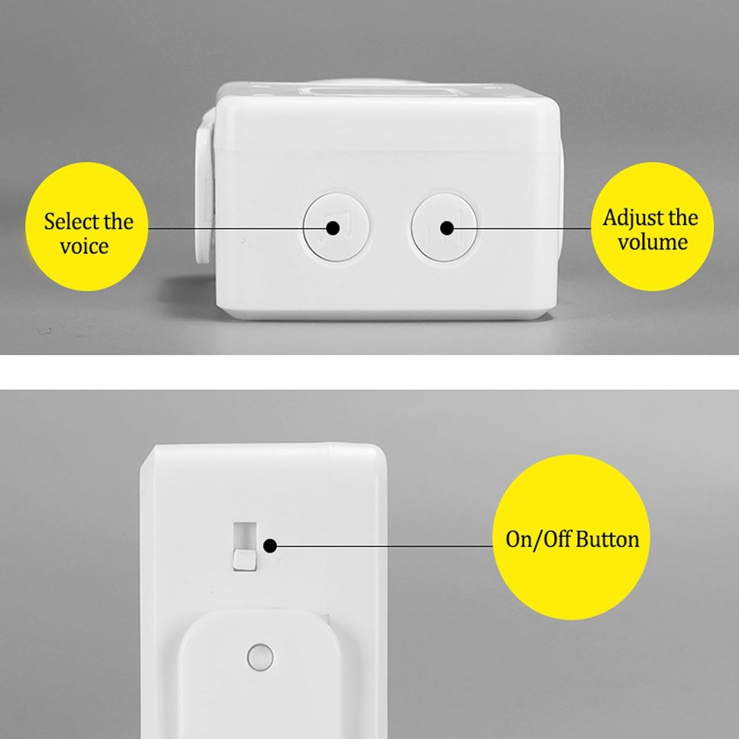 Motion Activated Voice Player - Changeable Voice Vcontent,PIR Infrared Motion Sensor Motion Activated Voice Player