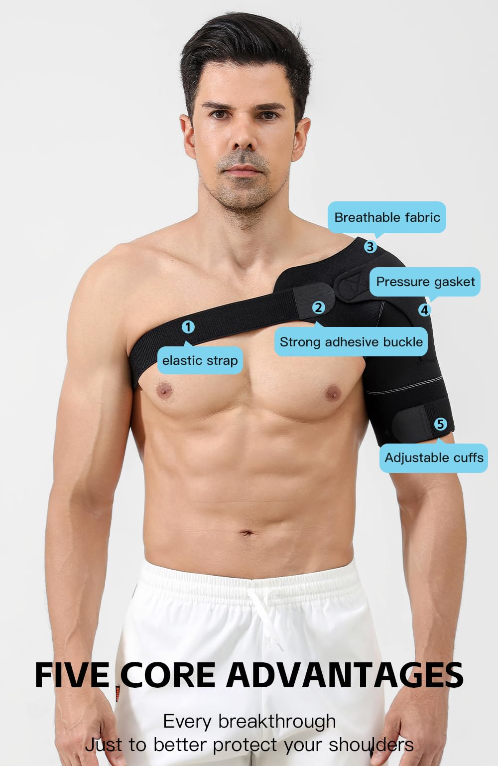 SUJAYU Shoulder Brace for Men Women, Adjustable Arm Sling Shoulder Immobilizer Arm Cuff Pads, Shoulder Support Brace Pain Relief Compression Sleeve for Arm