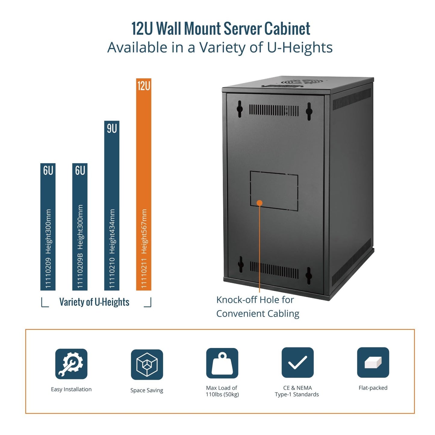 Tecmojo 12U 10 inch Rack, Wall Mount Network Cabinet Set,12.3W x 13D x 22.3H- Load Capacity 110Lbs(50 kg),Black 10" Wall Housing Server Rack Set