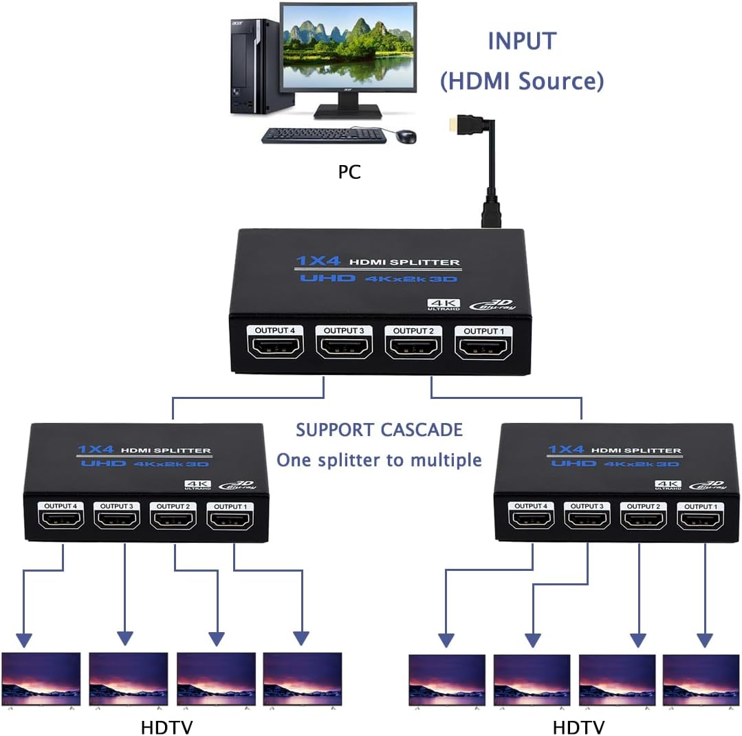 ENBUER 1x4 1 4 3D 4K 2K PS3, HDMI Splitter, in Out HDMI Splitter Audio Video Distributor Box Support & x Compatible