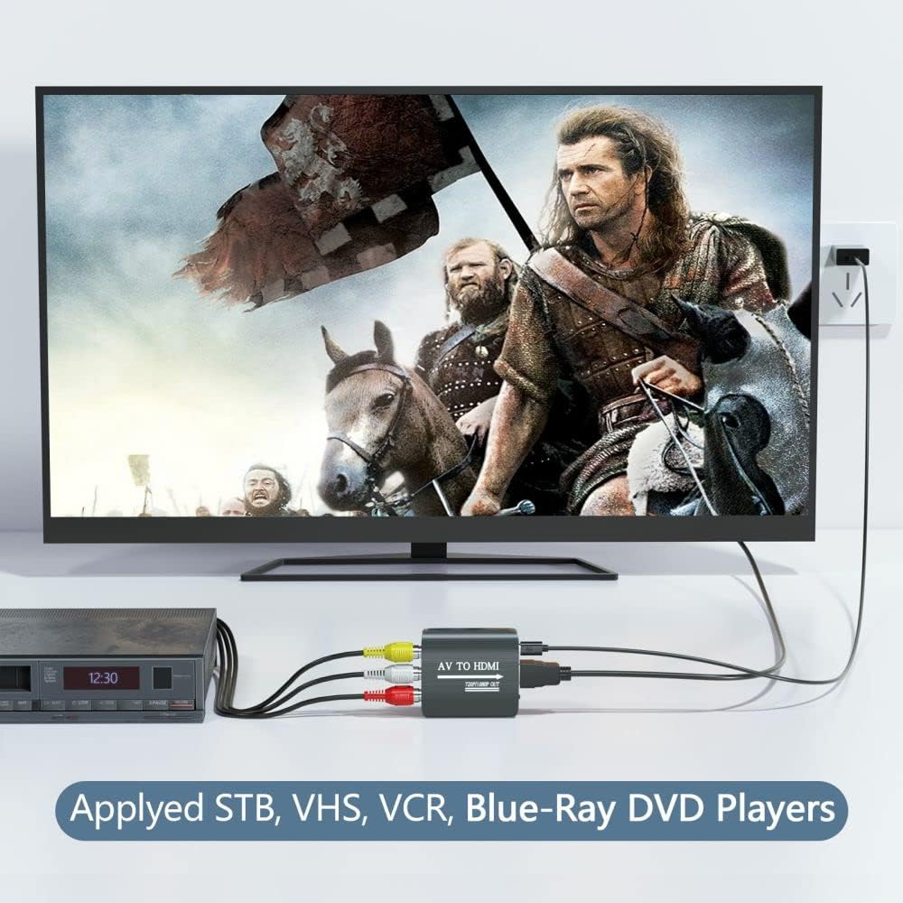 Setuact One,PS2,PS3,N64,Wii,VCR,VHS,STB,Blue-Ray 720p,1080p RCA to HDMI Converter,AV to HDMI for Xbox,PS DVD