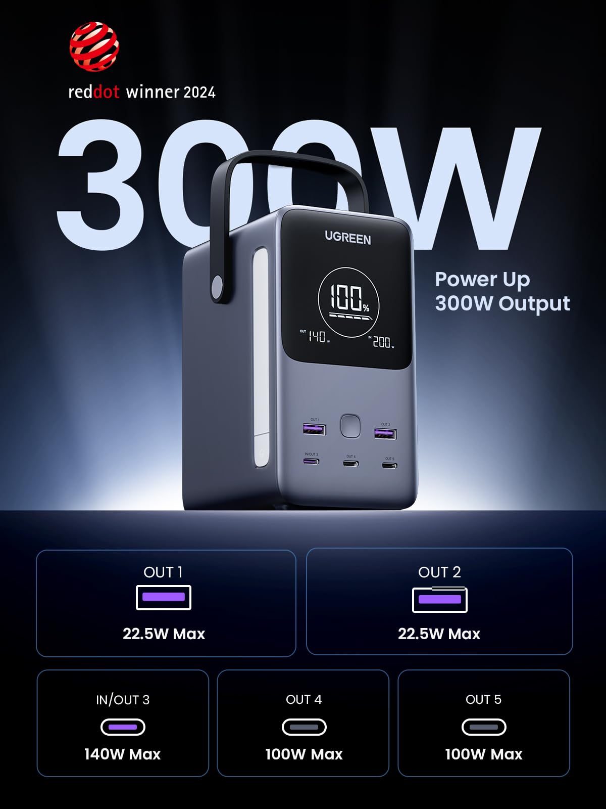 UGREEN 300W 48,000mAh Portable Charger Power Bank with Smart Digital Display, Lighting and SOS Mode, 153Wh 5 Ports USB C Battery Pack for Outdoor Camping and Home Backup for Laptop and More