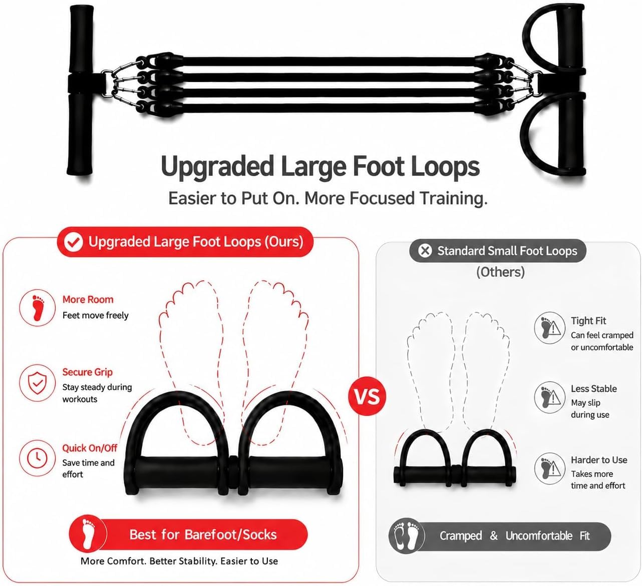 100LB Pedal Resistance Band with Handle, Portable Adjustable Tension Rope, Heavy Duty 4-Tube Full Body Exercise Equipment Set for Home Workout