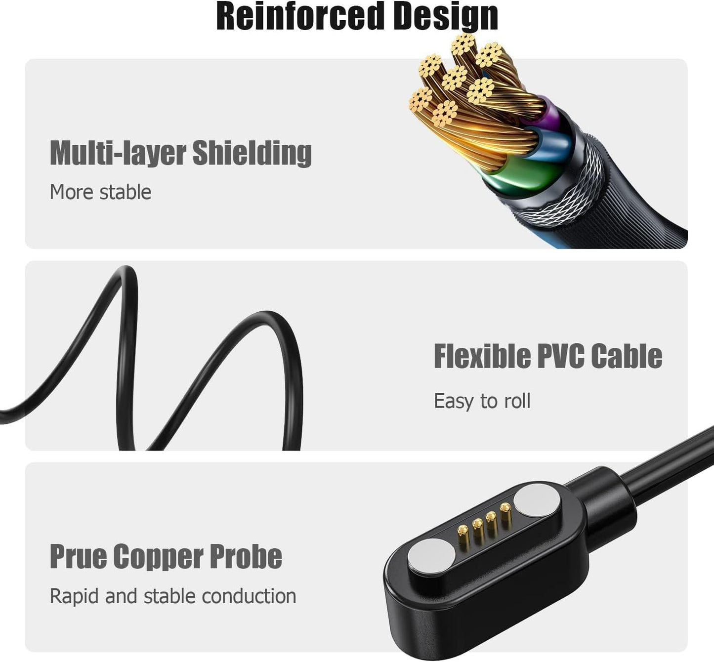 Lamshaw Compatible with PLAUD Note Voice Recorder Charger, Magnetic Replacement Charger Compatible for PLAUD Note Voice