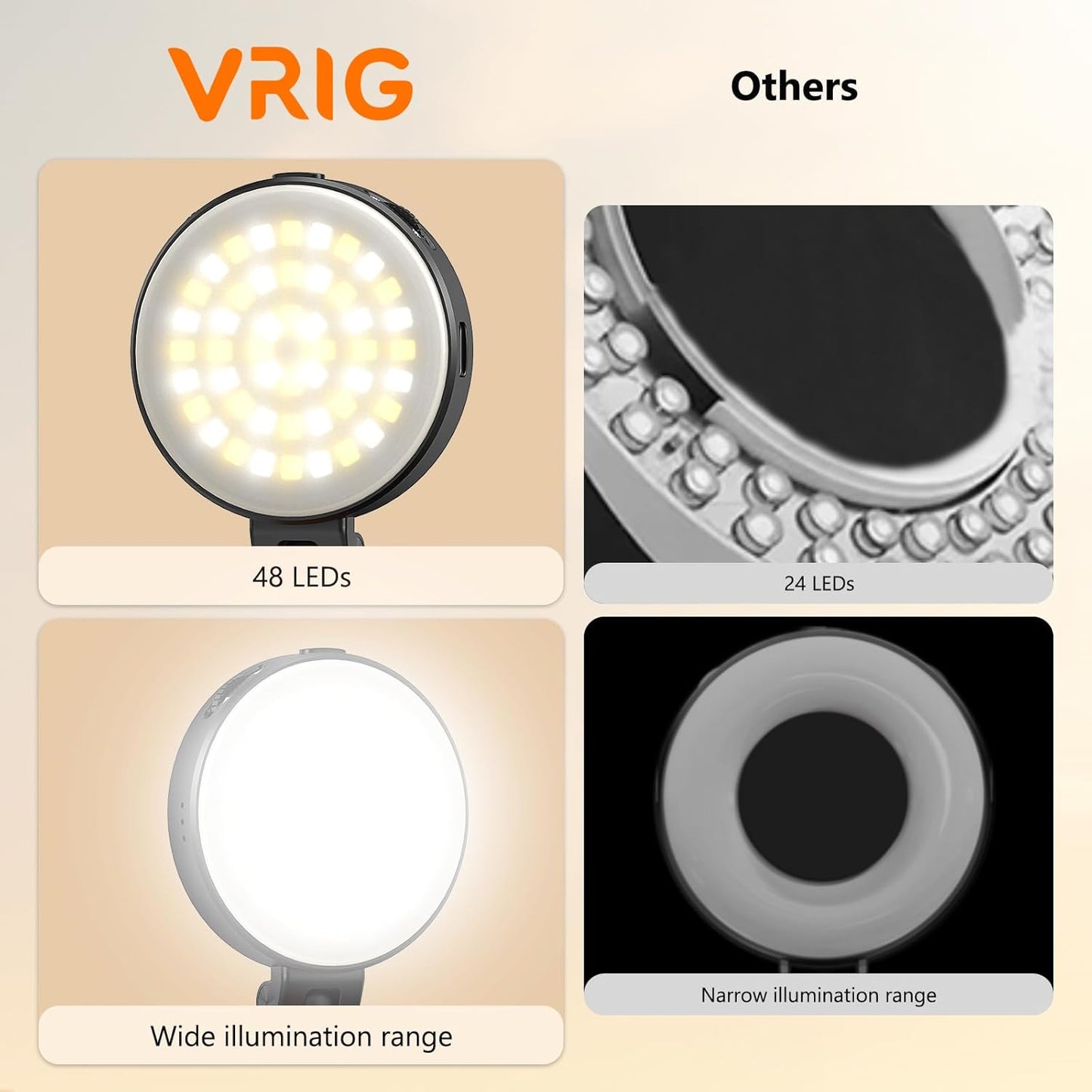 VRIG FD-05 2500K-8500K, 360 LED Video Light, Bi-Color, Multi-Angle Adjustable Fill Light for Action Cameras, Mirrorless