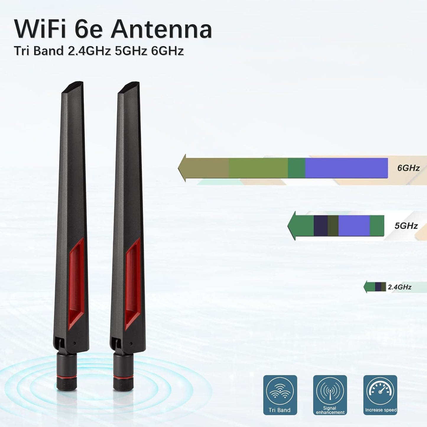 Superbat 6 6E 2.4GHz 5GHz 6GHz 2-Pack WiFi Tri-Band Antenna RP-SMA Male Omni-Directional Antenna - for Router PC