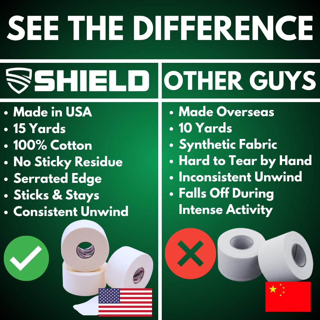 SHIELD | 3-Pack Athletic Tape – 1.5 Inches x 15 Yards - Made in USA, Easy Tear, Rigid, Very Strong. First aid, Injury- Athletic, Medical,Therapy Trainers (Black)