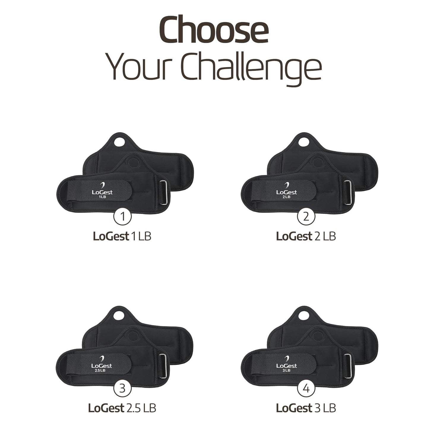 LoGest Wrist Weight with Thumb Loops & Hook-and-Loop Closures - 1lb, 2lbs, 2.5lbs, 3lbs - Sold in Pairs - Comfortable & Secure Neoprene Wrist Weights for Walking, Running, Cardio, Physical Therapy (2.5LB Pair Black)