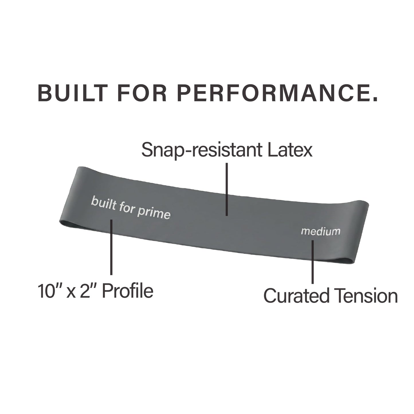 Built For Prime Mini Resistance Bands (Set of 3) – Premium Exercise Bands for Strength Training & Activation – Silverstone, Slate, and Carbon