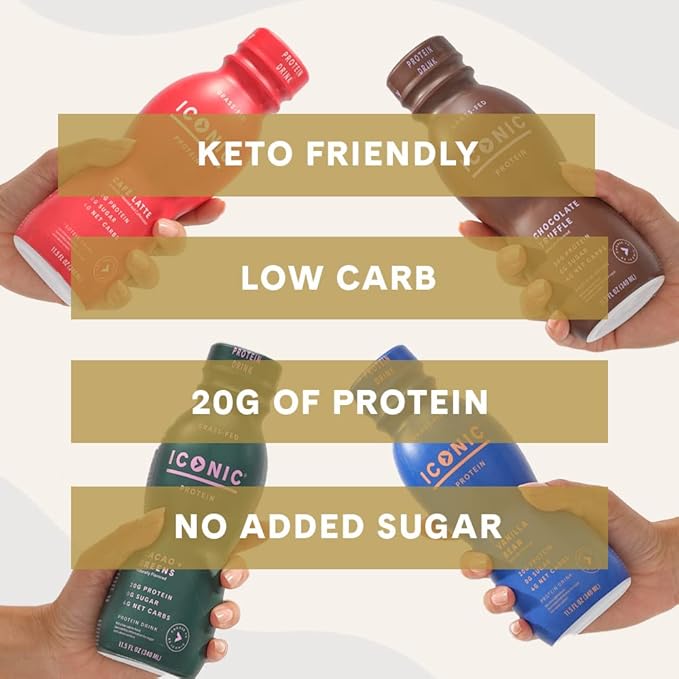 ICONIC Protein Shake, Cacao + Greens (12 Pack) ??20g Grass-Fed Protein Drink ??Low Carb, Sugar Free, Keto Friendly ??Lactose Free, High Protein Snack or Meal Replacement Shake