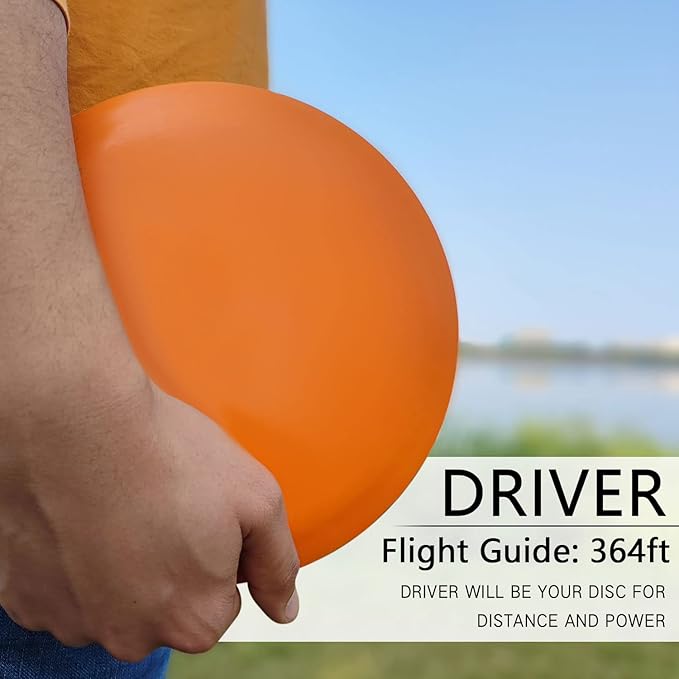Disc Golf Set - Driver, Mid-Range and Putter Discs for Outdoor and Backyard, Comfortable Plastic, 6 Discs Only