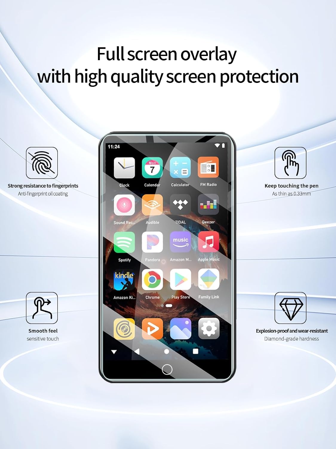UYRUREL MP3 5-inch MP4 MP3 3 Pack. Screen Protector for SWOFY Player Touch Screen Android Player, High-definition