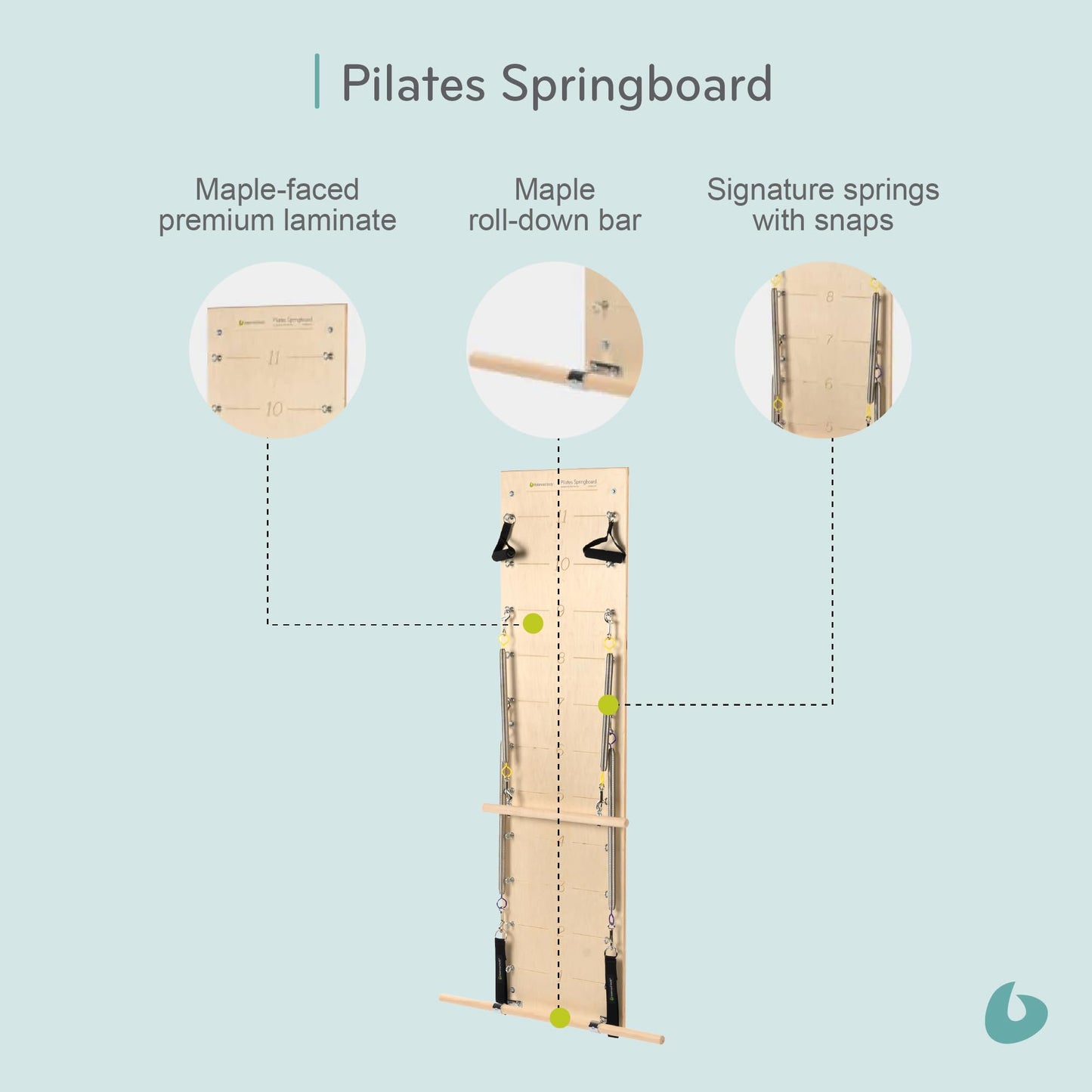Balanced Body Pilates Springboard, Wall Mounted Pilates Workout Equipment for Home Gym or Studio Use, Pilates Exercise Equipment with Resistance Springs