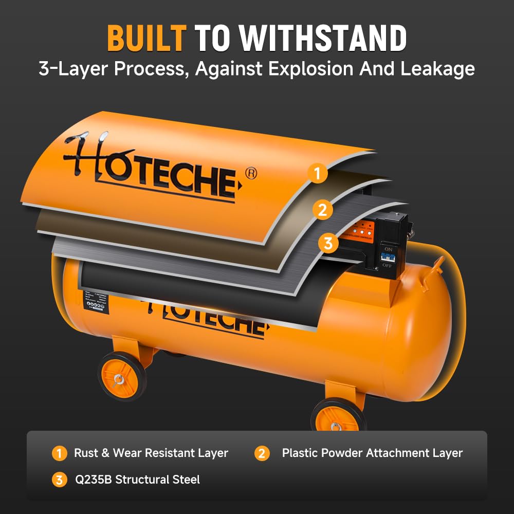 Hoteche 26 Gallon Silent Oil-Free Air Compressor, 5.4HP (1.8HP*3) High Flow 425L/Min Ultra Quiet Electric Air Pump with Triple Motors & Dual Cylinders for Workshop, Industrial Painting & Air Tools