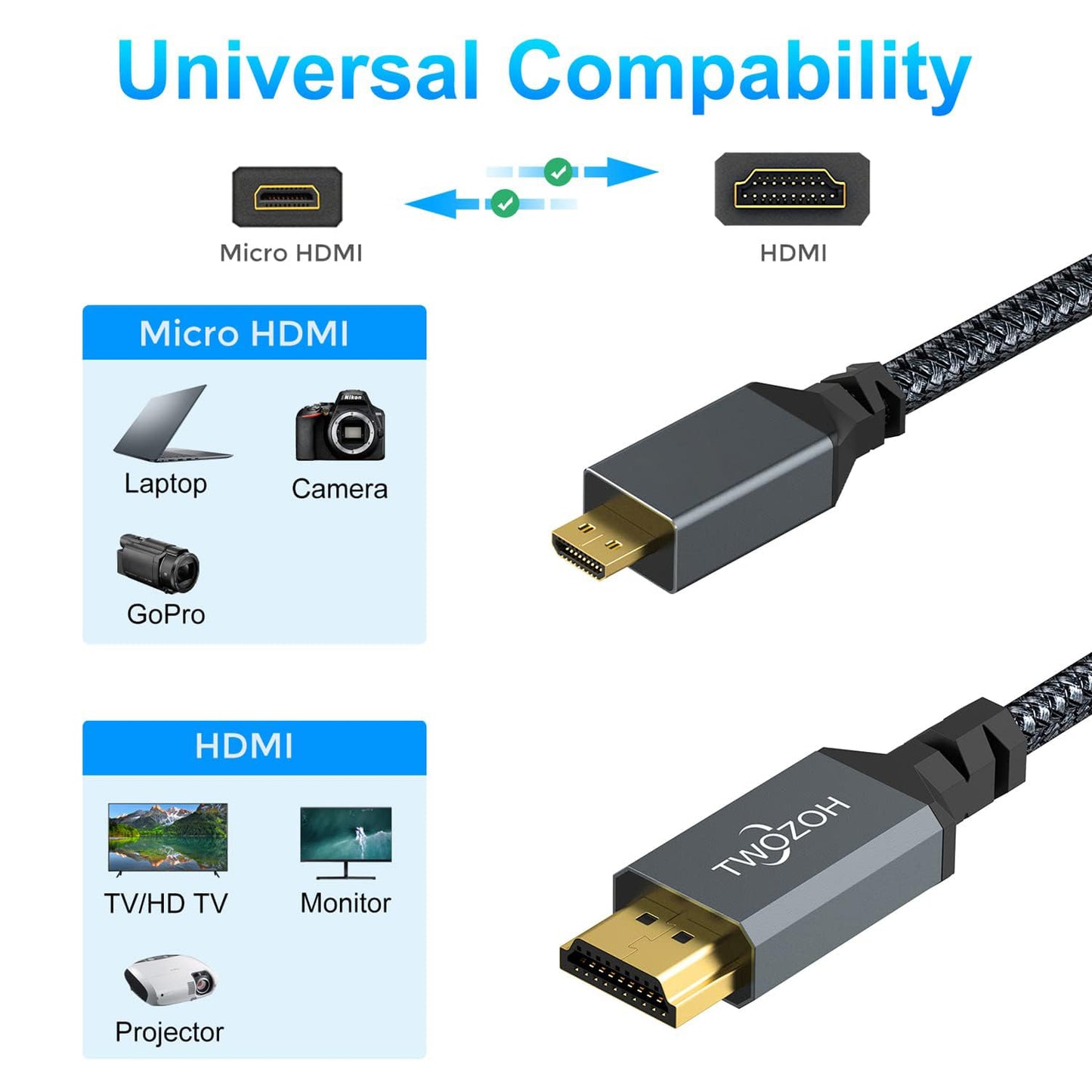 Twozoh 30FT, 1080p 7/8/9 4 A6000 A6300 B500 3 Long Micro HDMI to HDMI Cable HDMI to Micro HDMI Braided Cord Support