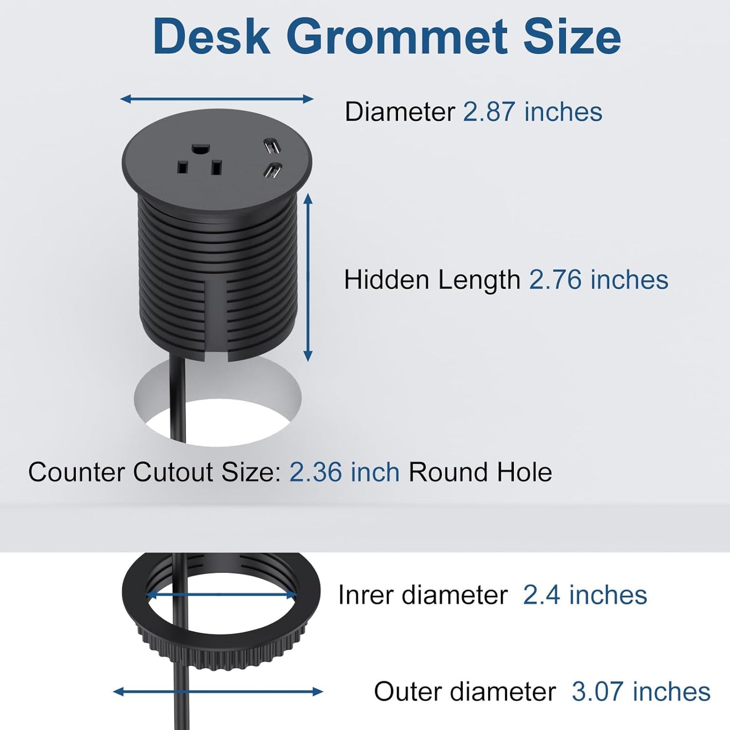 Haylink Grommet, 2X 20W 6.56FT 2.36"(60mm) Desk Power Recessed Power Strip with AC Outlet & PD USB C | Cable | Cut