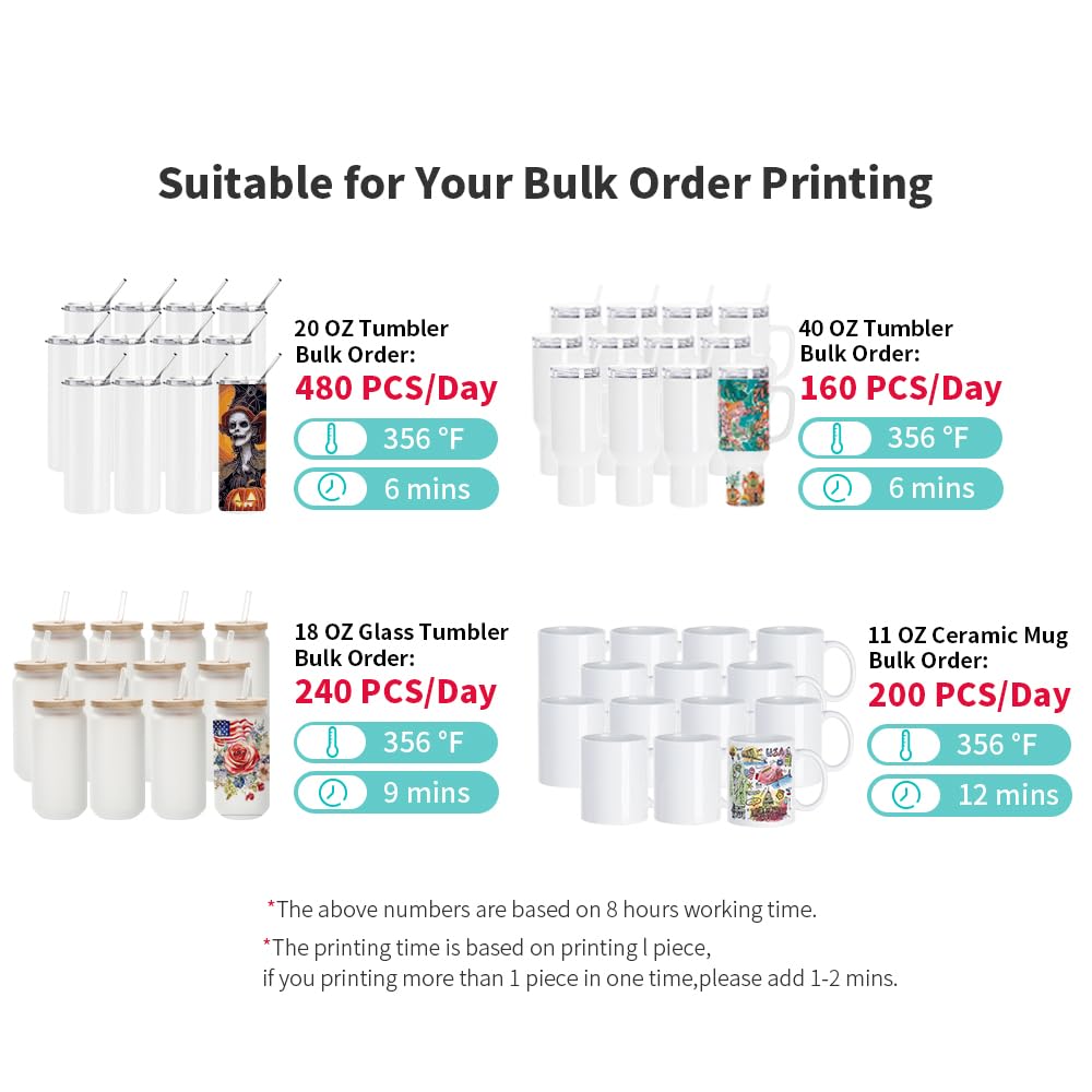 PYD Life Sublimation Oven Machine 25 L 120 V 1600 W Light Blue Convection Oven for Sublimation Blanks Mugs Tumblers Cups Water Bottles Bulk Printing