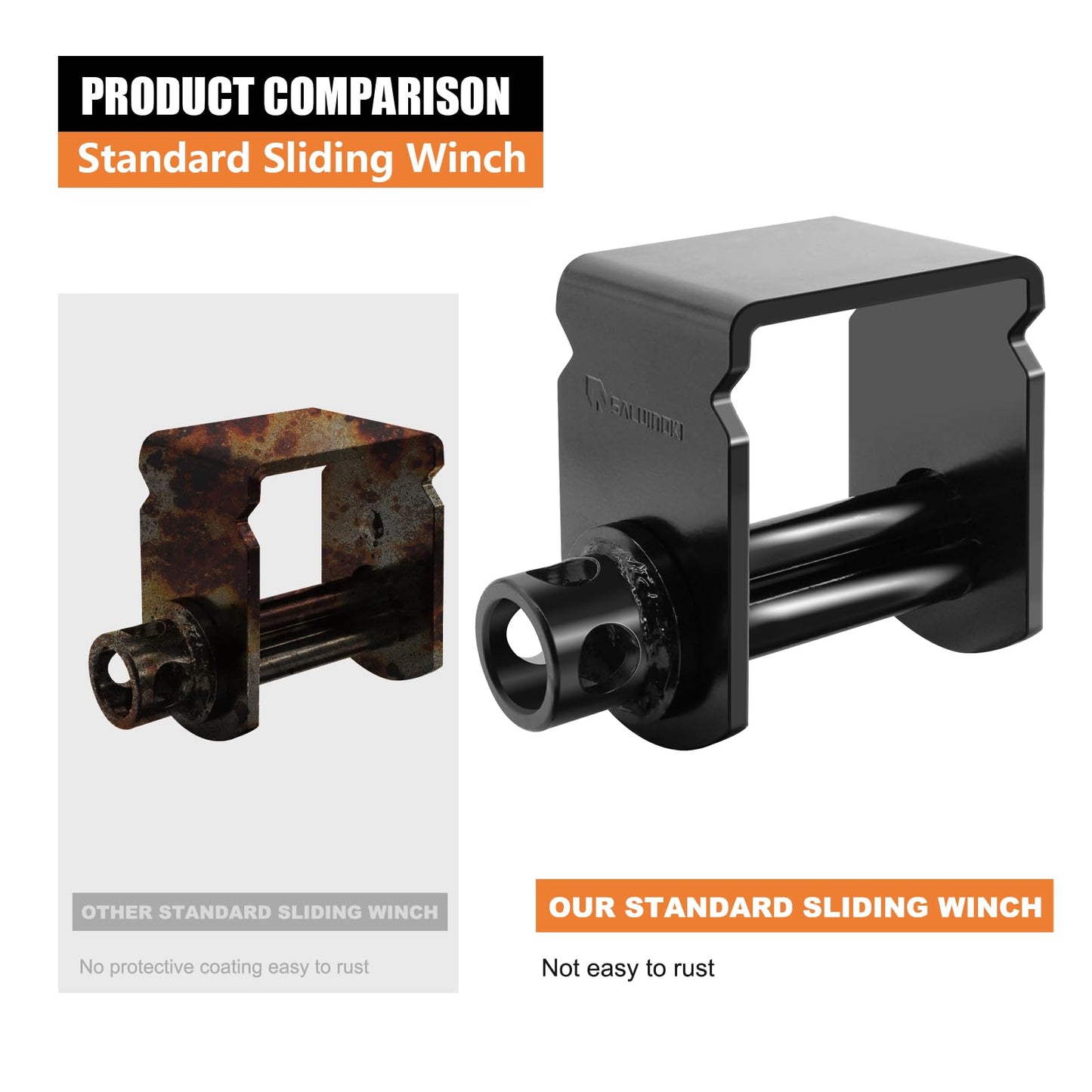 SALUINOKI 4 Pack Sliding Winch for Flatbed Trailer Compatible with 4 inch Flatbed Winch Straps 30 Ft, Flatbed Equipment Accessories for Tie Down System