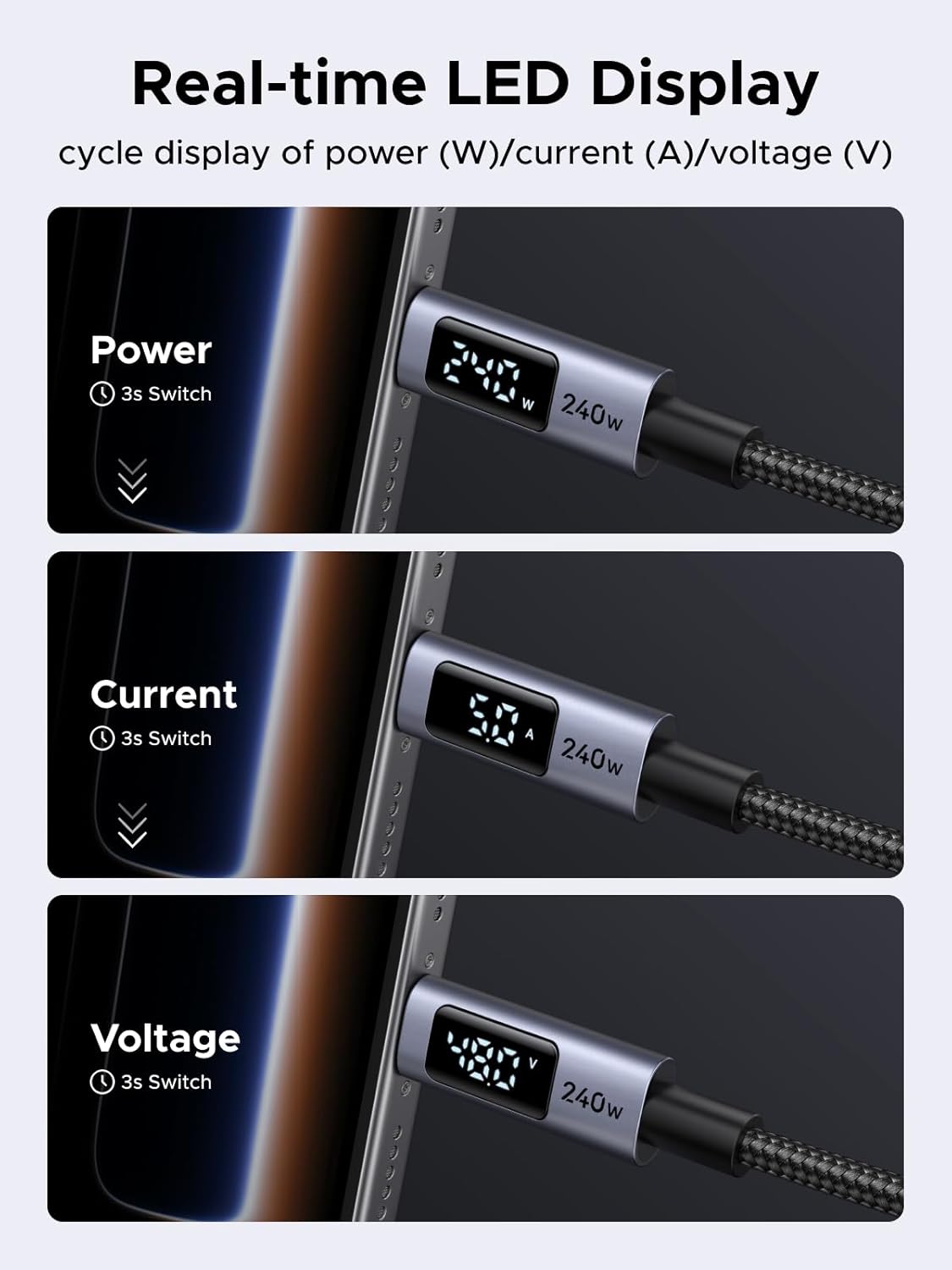 240W 100W 10FT UGREEN USB-C to USB-C Fast Charging Cable with Digital Display for Real-Time Power Monitoring, PD