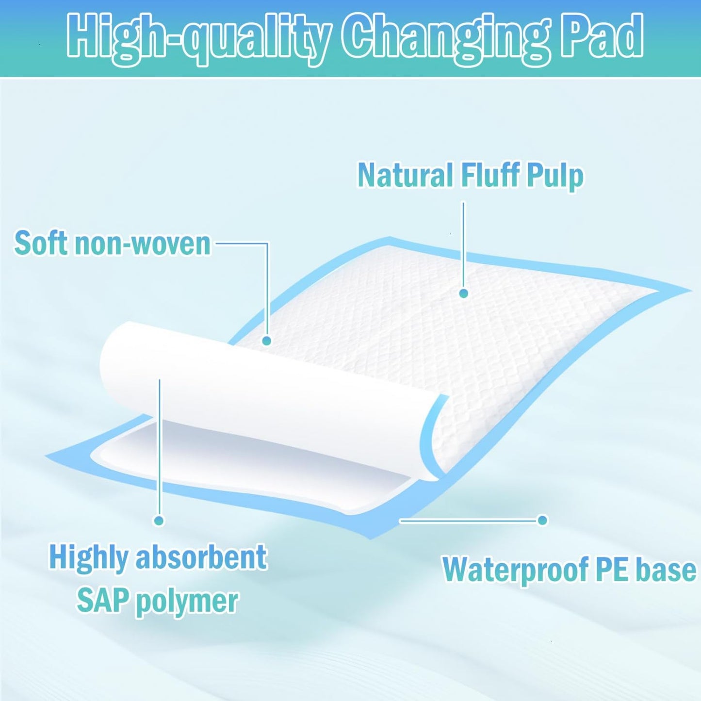 Rocinha Disposable Changing Pads - 100 Pack Waterproof & Breathable Diaper Underpads | 17 x 13 Inches