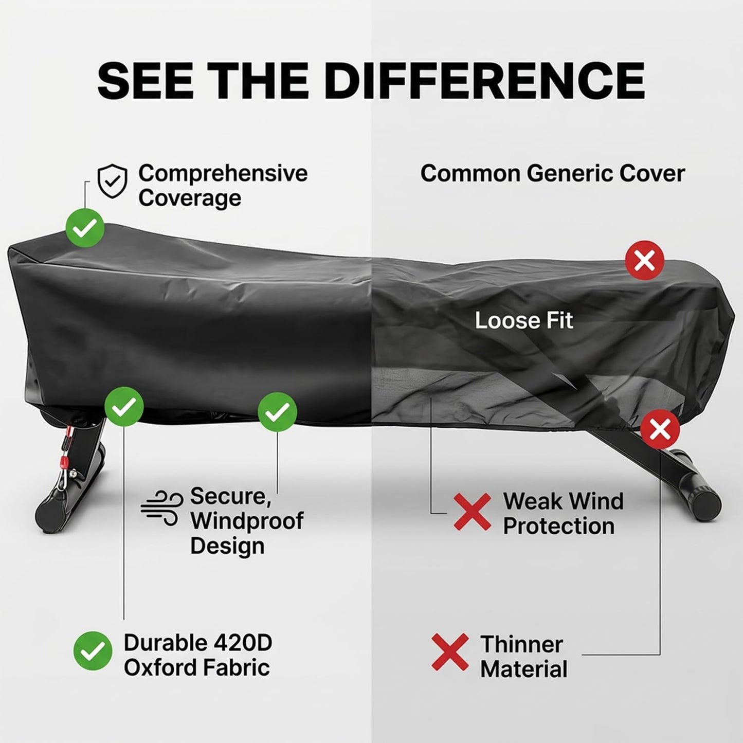 Weight Bench Cover 50" – Waterproof 190T Silver-Coated Polyester Taffeta Workout Bench Cover with Drawstring, Exercise Equipment Protective Cover for Indoor Outdoor Use